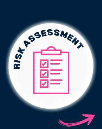 Risk Assessment