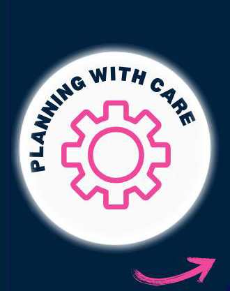 Planning with Care