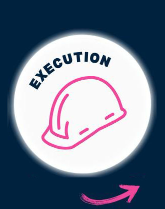 Execution