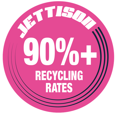 90%+ Recycling Rates